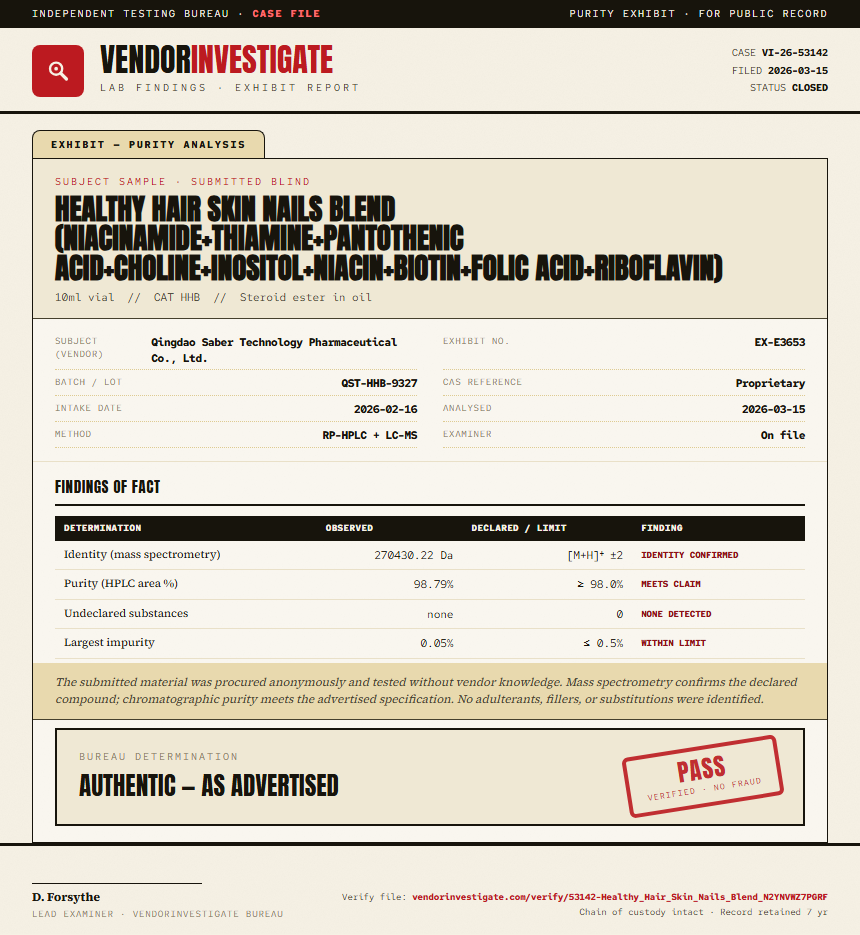 Healthy Hair Skin Nails Blend (Niacinamide+Thiamine+Pantothenic Acid+Choline+Inositol+Niacin+Biotin+Folic Acid+Riboflavin) Purity (HPLC) report by VendorInvestigator