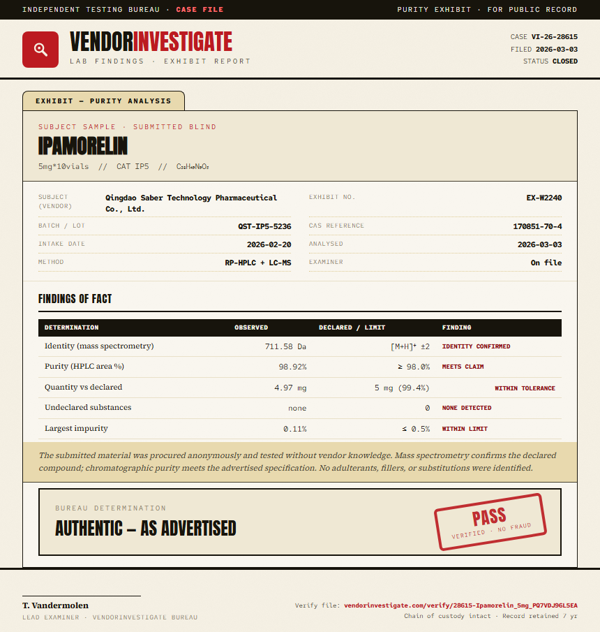 Ipamorelin Purity (HPLC) report by VendorInvestigator