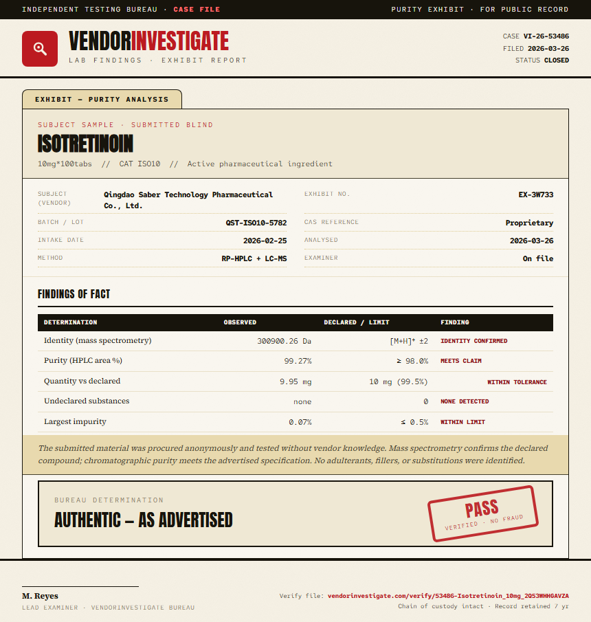 Isotretinoin Purity (HPLC) report by VendorInvestigator