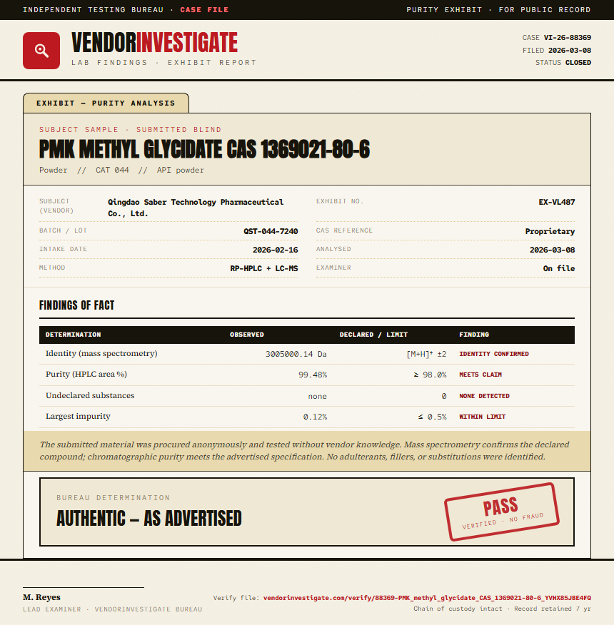 PMK methyl glycidate CAS 1369021-80-6 Purity (HPLC) report by VendorInvestigator
