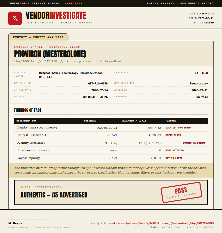 Proviron (Mesterolone) Purity (HPLC) report by VendorInvestigator