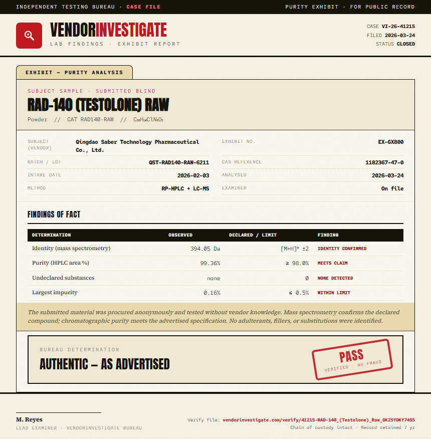 RAD-140 (Testolone) Raw Purity (HPLC) report by VendorInvestigator