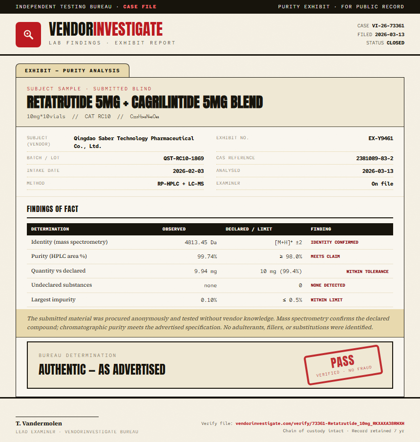 Retatrutide 5mg + Cagrilintide 5mg Blend Purity (HPLC) report by VendorInvestigator