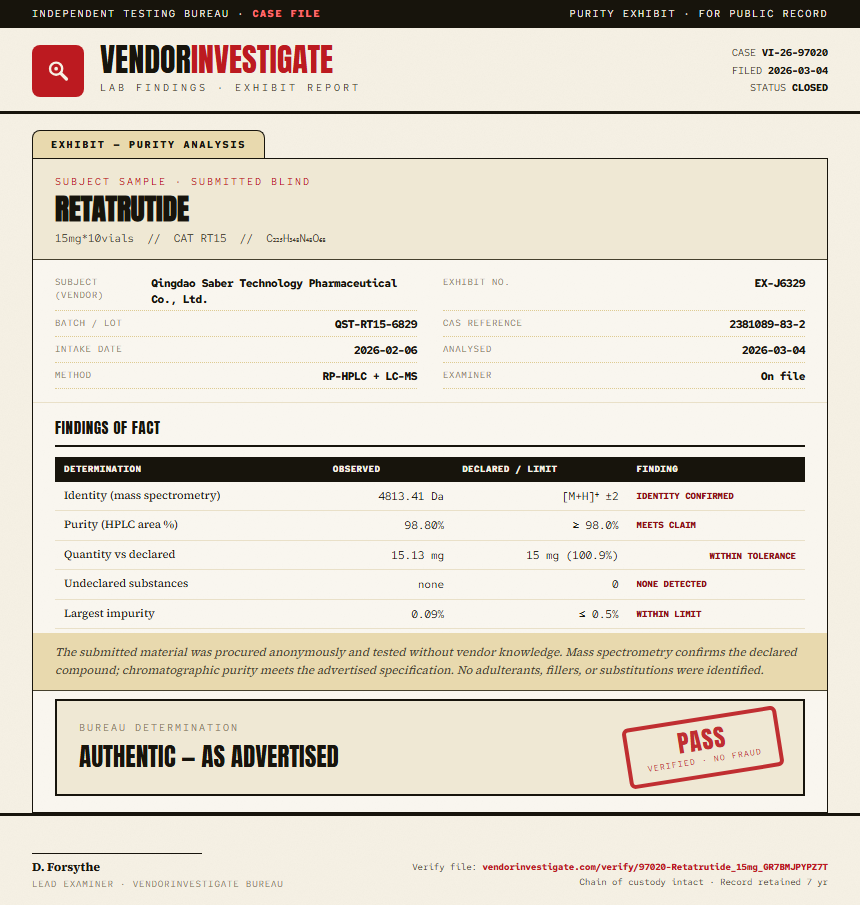 Retatrutide Purity (HPLC) report by VendorInvestigator