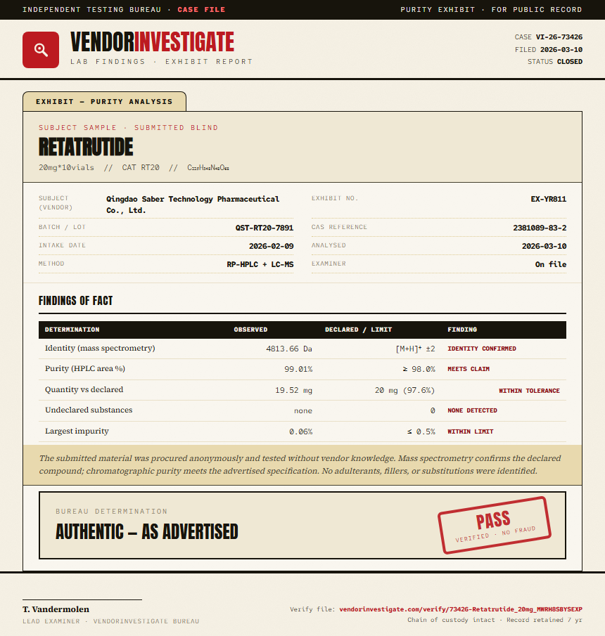 Retatrutide Purity (HPLC) report by VendorInvestigator