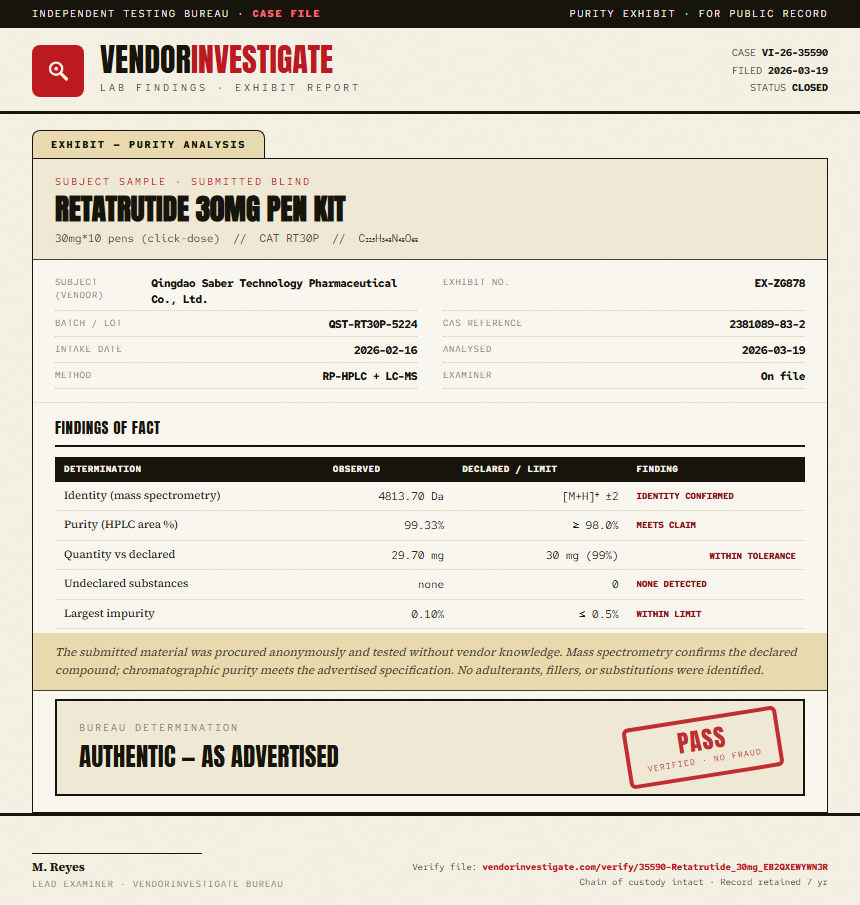 Retatrutide Purity (HPLC) report by VendorInvestigator