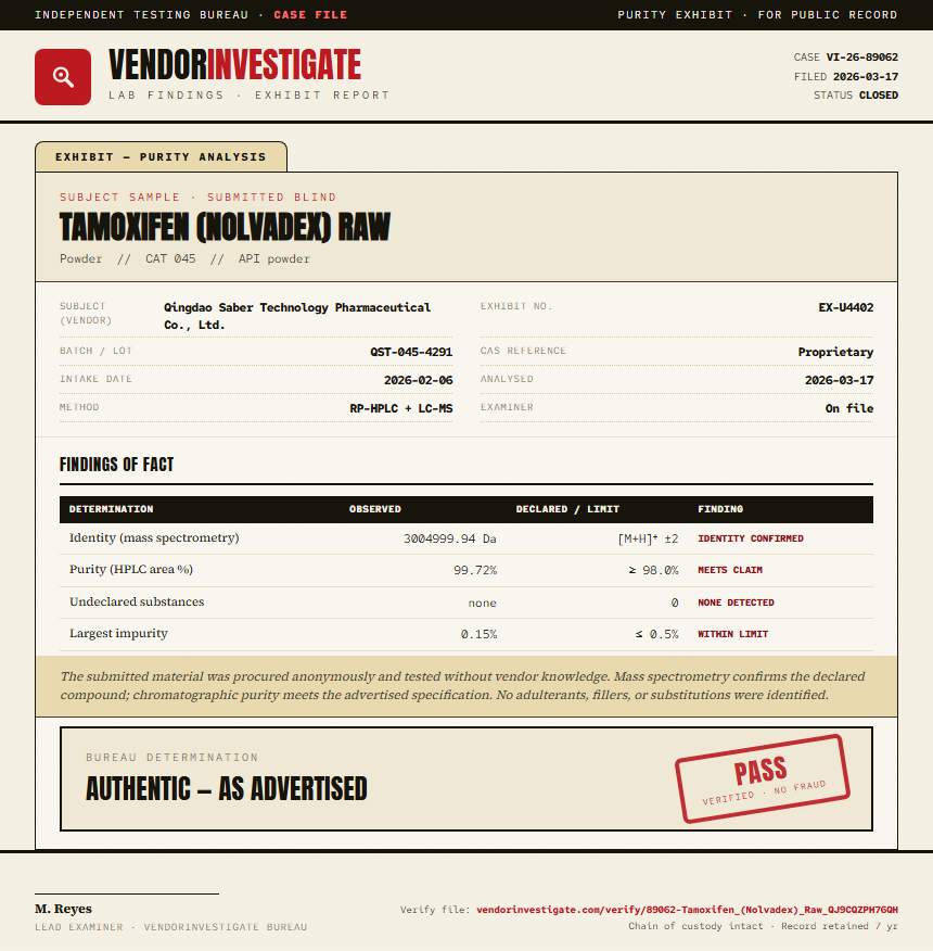 Tamoxifen (Nolvadex) Raw Purity (HPLC) report by VendorInvestigator