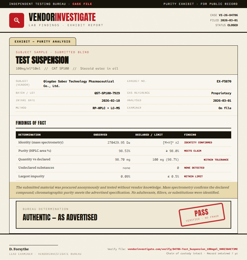 Test Suspension Purity (HPLC) report by VendorInvestigator