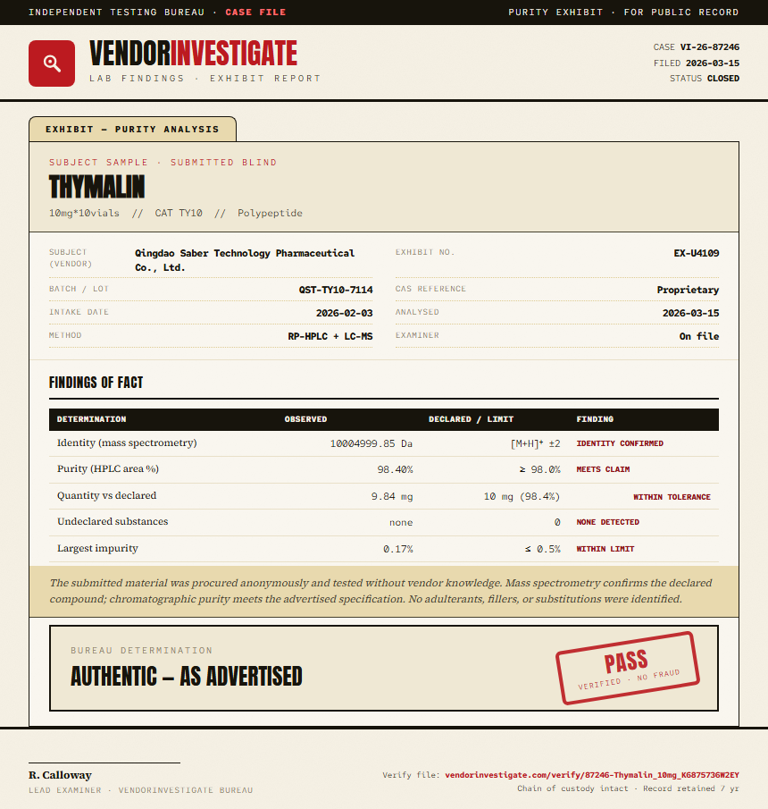 Thymalin Purity (HPLC) report by VendorInvestigator