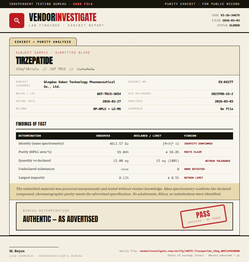 Tirzepatide Purity (HPLC) report by VendorInvestigator