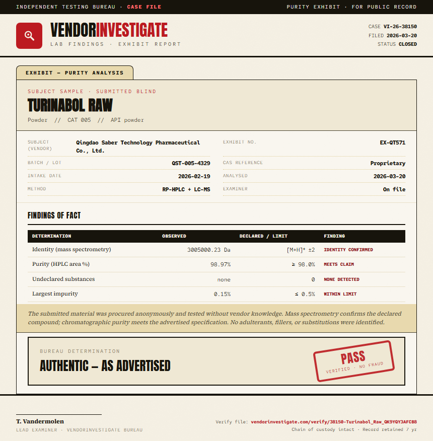 Turinabol Raw Purity (HPLC) report by VendorInvestigator
