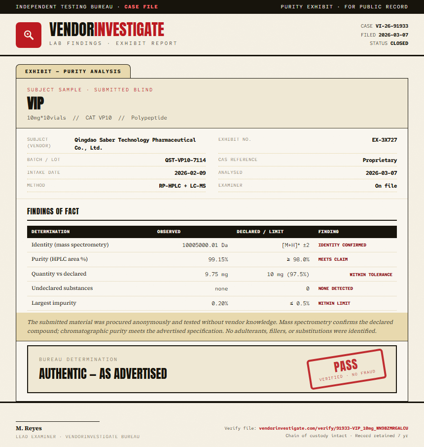 VIP Purity (HPLC) report by VendorInvestigator