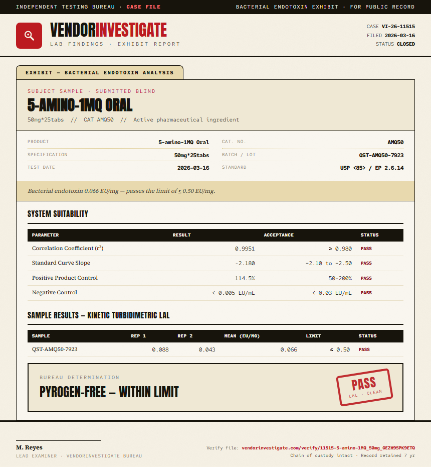 5-amino-1MQ Oral Endotoxin report by VendorInvestigator