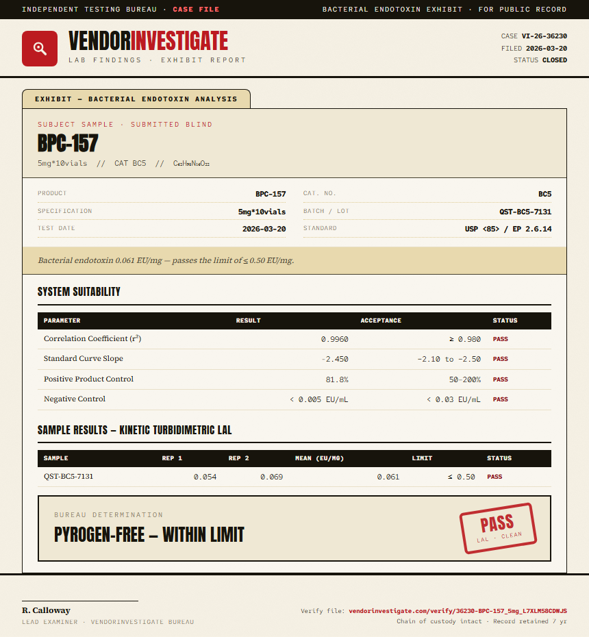 BPC-157 Endotoxin report by VendorInvestigator