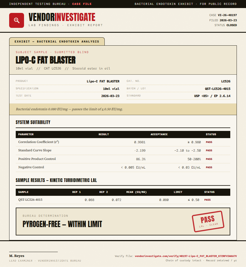 Lipo-C FAT BLASTER Endotoxin report by VendorInvestigator
