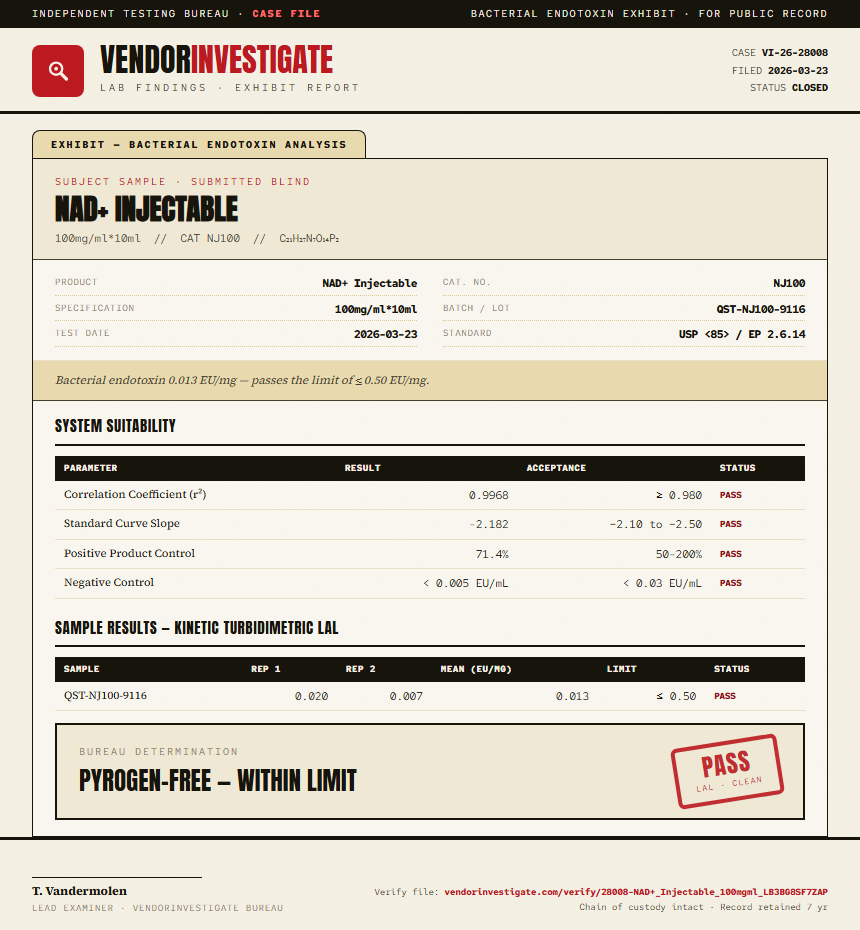 NAD+ Injectable Endotoxin report by VendorInvestigator
