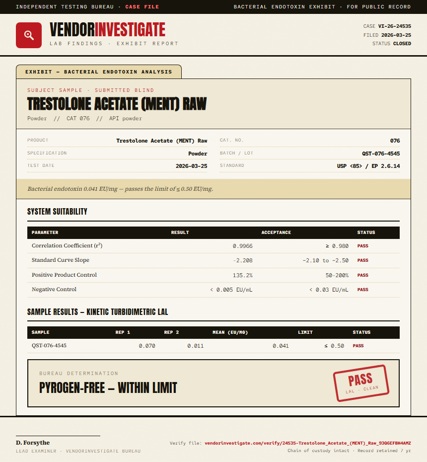 Trestolone Acetate (MENT) Raw Endotoxin report by VendorInvestigator