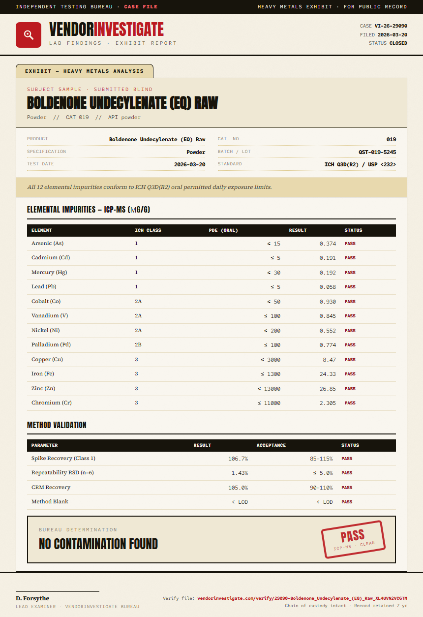 Boldenone Undecylenate (EQ) Raw Heavy Metals report by VendorInvestigator