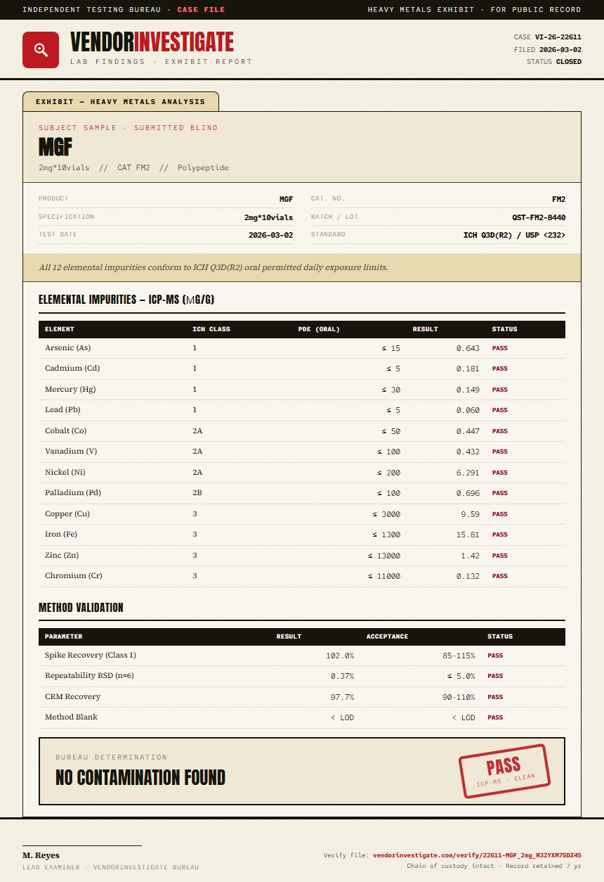 MGF Heavy Metals report by VendorInvestigator
