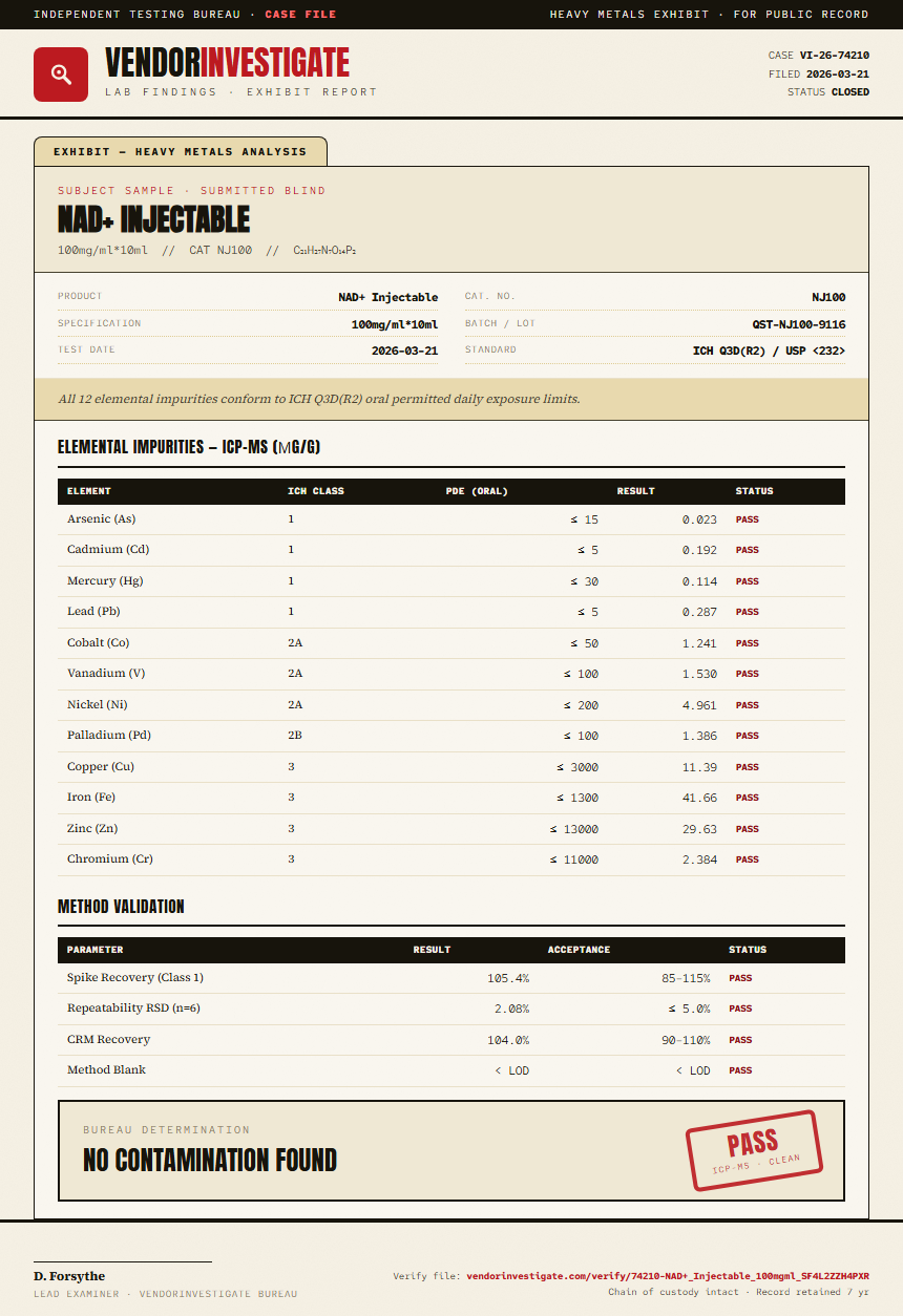 NAD+ Injectable Heavy Metals report by VendorInvestigator