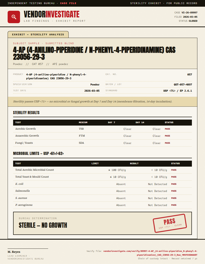 4-AP (4-anilino-piperidine / N-phenyl-4-piperidinamine) CAS 23056-29-3 Sterility report by VendorInvestigator