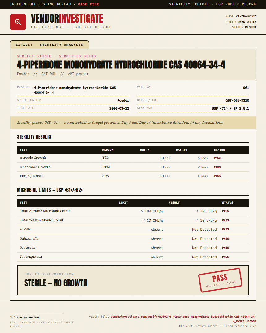 4-Piperidone monohydrate hydrochloride CAS 40064-34-4 Sterility report by VendorInvestigator