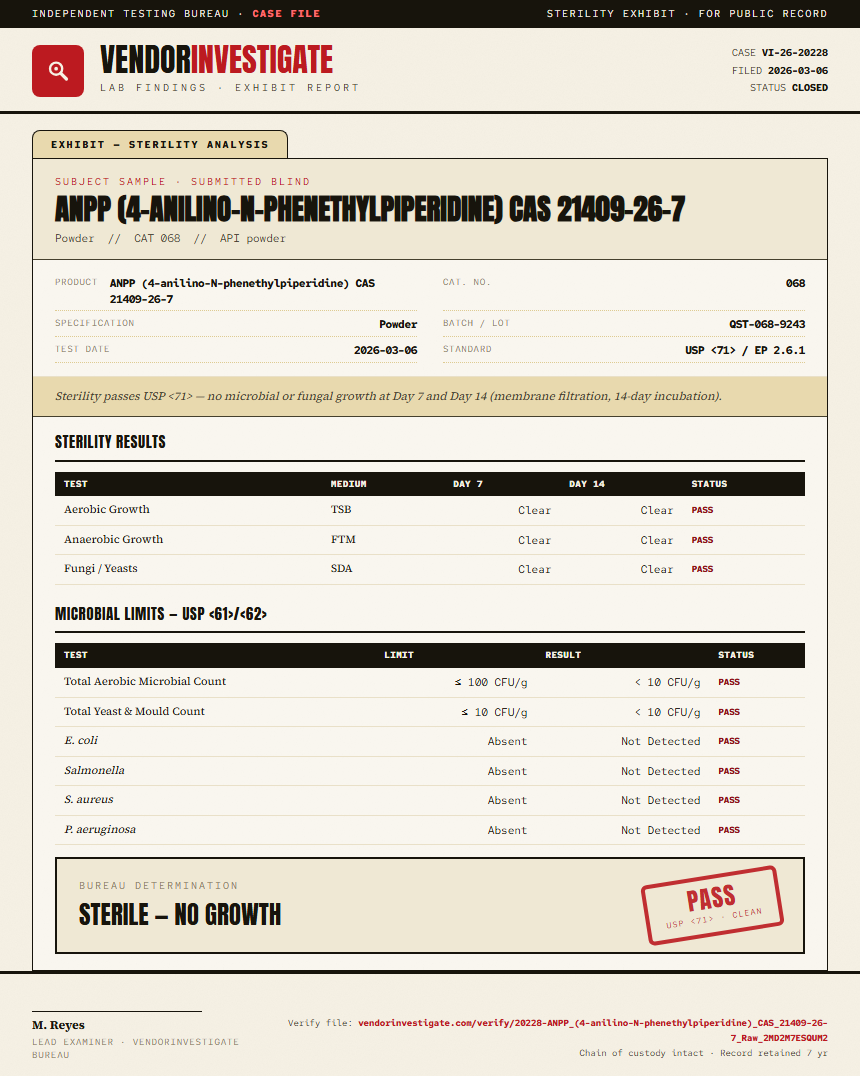 ANPP (4-anilino-N-phenethylpiperidine) CAS 21409-26-7 Sterility report by VendorInvestigator