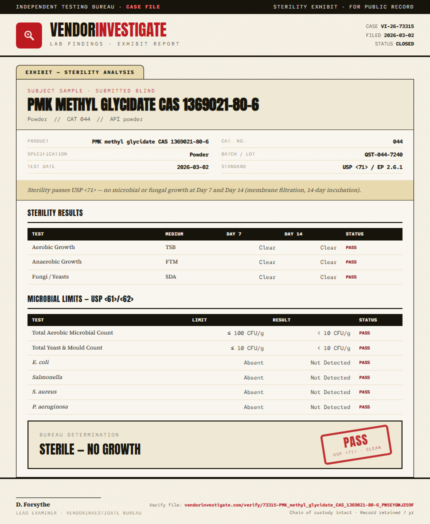 PMK methyl glycidate CAS 1369021-80-6 Sterility report by VendorInvestigator
